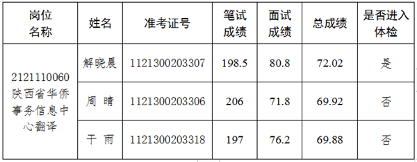 微信图片_20210602150640.png
