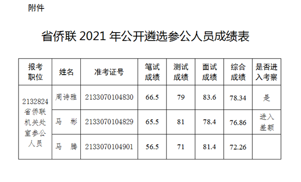 微信图片_20211029103445_副本.png